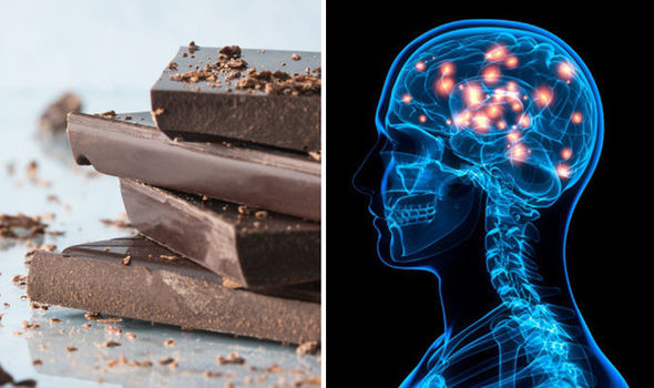 Dark Chocolate - Keep Your Brain Healthy & Sharp