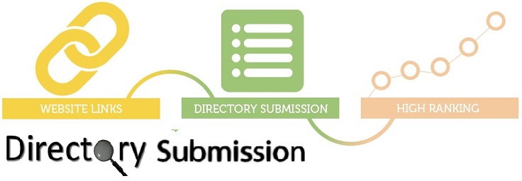 Directory submission sites for high ranking