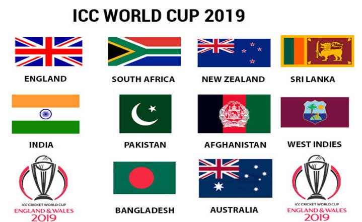 Cricket World Cup 2019 Team