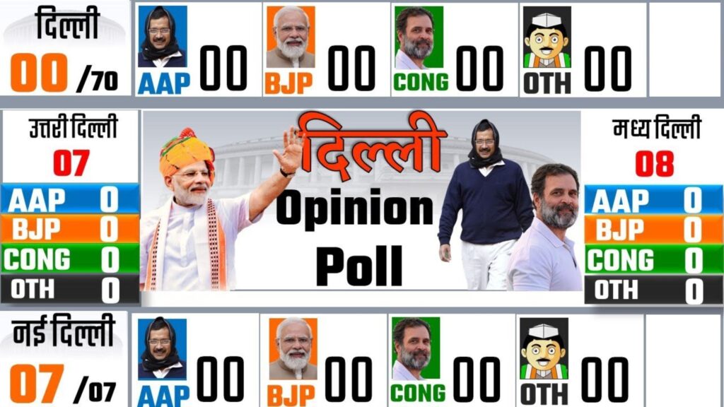 Exit Polls